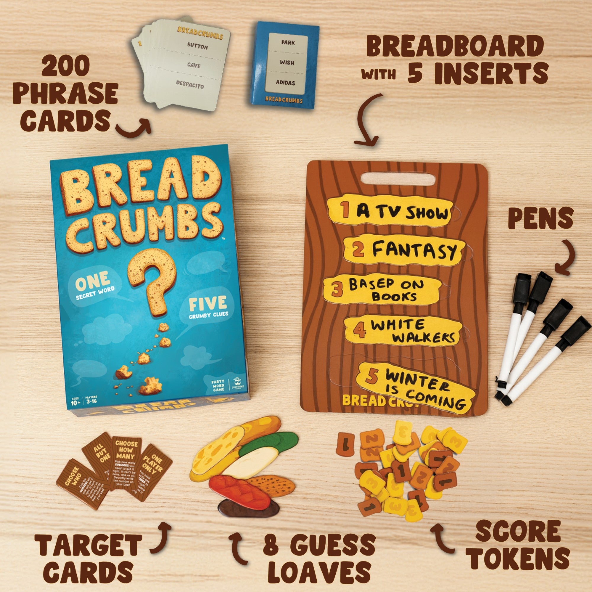 Breadcrumbs - Confident Games